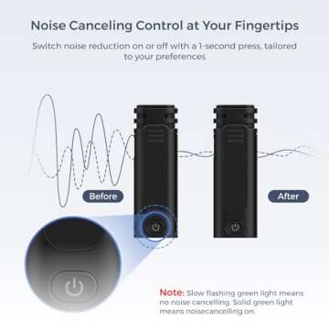 NearStream Wireless Lavalier Microphone for iPhone Android Tablet PC, Lapel Microphone Wireless with 2.4G Ultra-Low Delay, Noise Cancellation, Mute Button, 6H for Record, Vlog, Podcast (AWM10T-Plus)