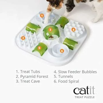 Catit Play Cat Treat Puzzle, Interactive Cat Toy, 43010, White