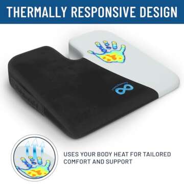 Everlasting Comfort Memory Foam Car Seat Cushion - Tailbone Pain Relief, Driving Seat Cushion for Short People - Office, Wheelchair, Gaming Chair, Travel - Non-Slip, Washable Cover