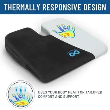 Everlasting Comfort Memory Foam Car Seat Cushion - Tailbone Pain Relief, Driving Seat Cushion for Short People - Office, Wheelchair, Gaming Chair, Travel - Non-Slip, Washable Cover