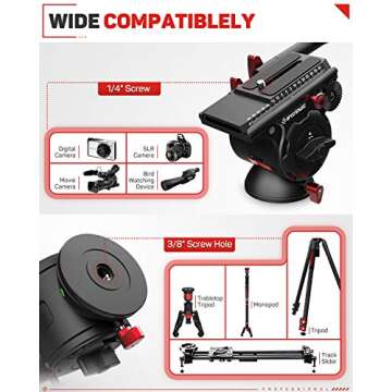 IFOOTAGE Video Tripod Head Fluid Drag Pan Head for DSLR Cameras, Camcorder, Monopod and Tripods, Komodo K5
