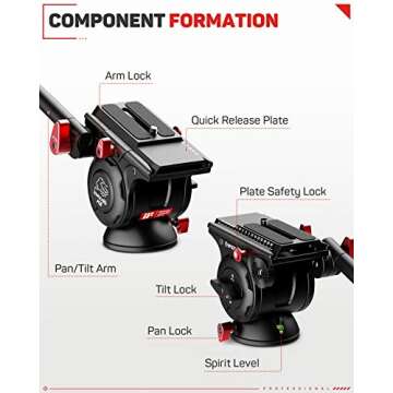 IFOOTAGE Video Tripod Head Fluid Drag Pan Head for DSLR Cameras, Camcorder, Monopod and Tripods, Komodo K5