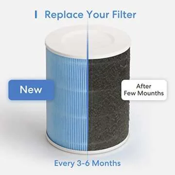 Meross Smart WiFi Air Purifier Replacement Filter, H13 True HEPA Filter, High-Efficiency Activated C...