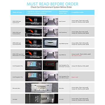 INVERY Bluetooth 5.0 Adapter for Audi and VW Models