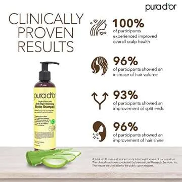PURA D'OR Anti-Thinning Biotin Shampoo and Conditioner Natural Earthy Scent, CLINICALLY TESTED Effec...