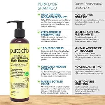PURA D'OR Anti-Thinning Biotin Shampoo and Conditioner Natural Earthy Scent, CLINICALLY TESTED Effective Results, DHT Blocker Thickening Products For Women & Men, Original Gold Label Set, 8oz x2