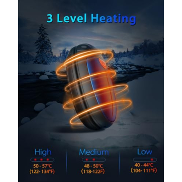 Rechargeable Hand Warmers - Perfect Outdoor Companion