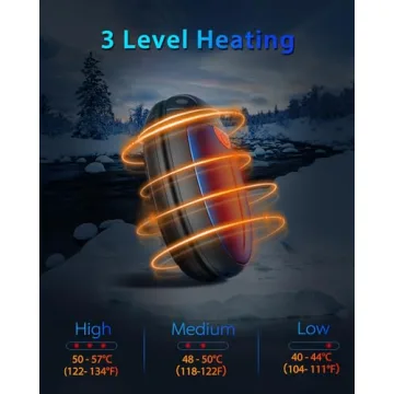 Rechargeable Hand Warmers - Perfect Outdoor Companion