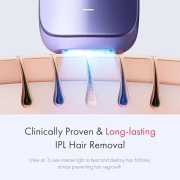 Ulike Air 3 IPL Hair Removal Device for Effortless Smooth Skin