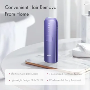 Ulike Air 3 IPL Hair Removal Device for Effortless Smooth Skin