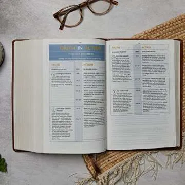 NKJV, Spirit-Filled Life Bible, Third Edition, Leathersoft, Burgundy, Red Letter, Comfort Print: Kingdom Equipping Through the Power of the Word