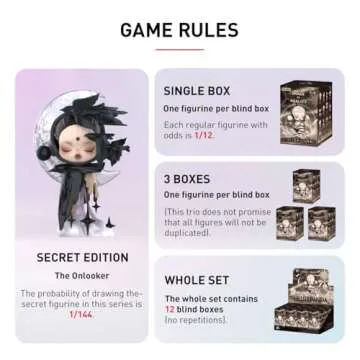 POP MART SKULLPANDA Image Of Reality Series Figures, SKULLPANDA Blind Box Figures, Random Design Action Figures Collectible Toys Home Decorations, Holiday Birthday Gifts for Girls and Boys, Single Box