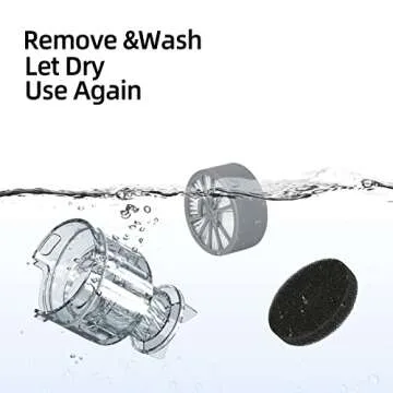 Qijun Bed Vacuum Cleaner with UV-C Light for Allergens