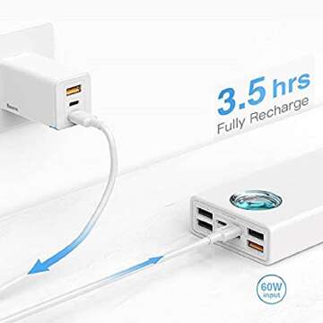 Baseus 30,000mAh Portable Charger with 65W Fast Charge