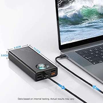 Baseus 30,000mAh Portable Charger with 65W Fast Charge