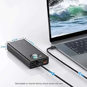 Baseus 30,000mAh Portable Charger with 65W Fast Charge
