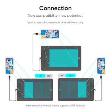 XPPen Deco 01 V3 Drawing Tablet: 16384 Pressure Levels & Custom Shortcuts