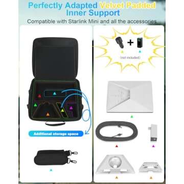 Mwin Starlink Mini Case - Lightweight Travel Protection