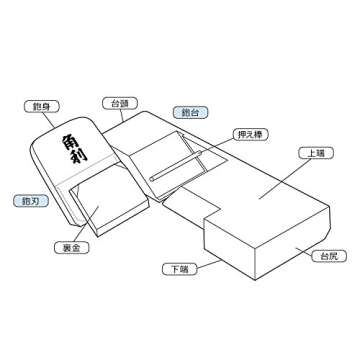 KAKURI Hand Plane 42mm - Precision Japanese Woodworking Tool