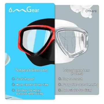 OMGear Kids Swimming Goggles with Nose Cover and Strap