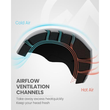 OutdoorMaster Kelvin Ski Helmet - Safe & Stylish Headgear