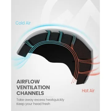 OutdoorMaster Kelvin Ski Helmet - Safe & Stylish Headgear