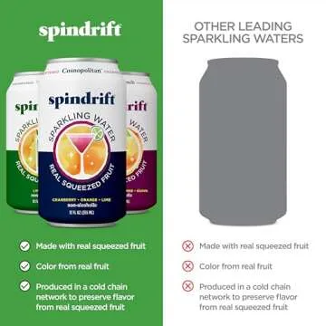 Spindrift Mocktail Sparkling Water Variety Pack 24 Cans