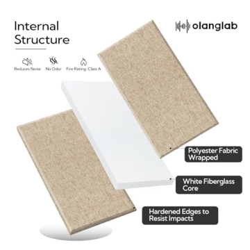 Olanglab Acoustic Wall Panels - 4 Pack Soundproof Panels