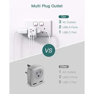 US to UK Ireland Plug Adapter, Addtam Type G Power Adapter with 3 AC Outlets and 3 USB(1 USB C), Travel Essentials for USA to Dubai Scotland British London England Hong Kong Irish