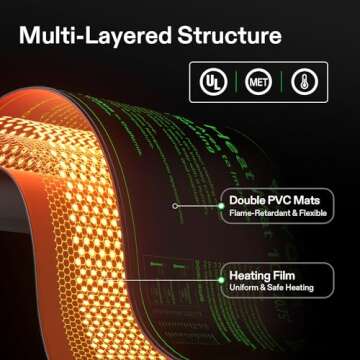 VIVOSUN 4-Pack 10" x 20.75" Durable Waterproof Seedling Heat Mat, UL & MET-Certified Warm Hydroponic...