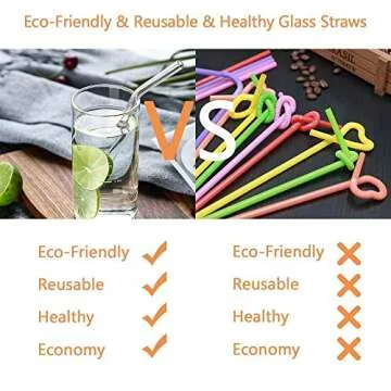 IDEALUX Eco-Friendly Glass Straws - BPA Free, Reusable, Durable