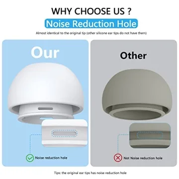 AirPods Pro Replacement Ear Tips with Noise Reduction