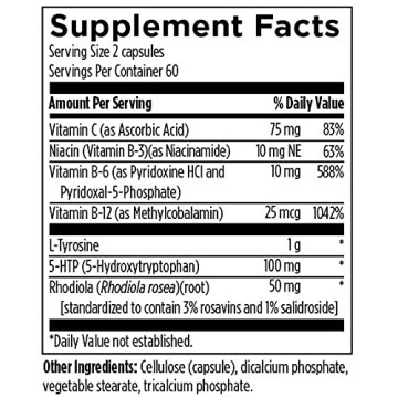 CraveArrest for Appetite Control and Mood Balance