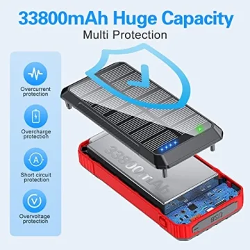 DJKK Solar Power Bank 33800mAh with Wireless Charger