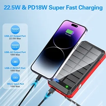 DJKK Solar Power Bank 33800mAh with Wireless Charger