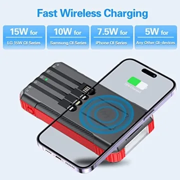 DJKK Solar Power Bank 33800mAh with Wireless Charger