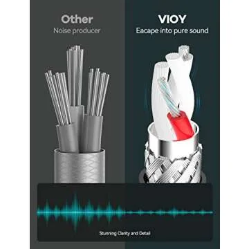 VIOY 15ft Aux Cable for Hi-Fi Sound and Durability