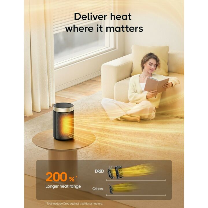 Dreo Portable Electric Heater with Thermostat 1500W