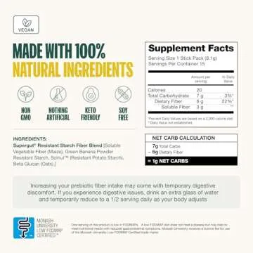 Supergut Gut Healthy GLP-1 Booster - High Fiber GLP-1 Supplement Powder for Women & Men - Sugar-Free Drink Mix for Gut Health (15 Servings)