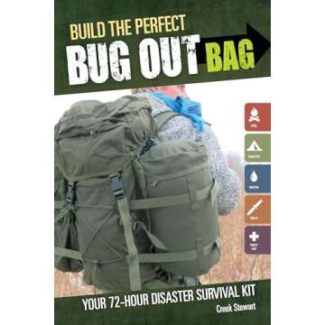Build the Perfect Bug Out Bag: Your 72-Hour Disaster Survival Kit