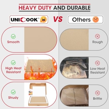 Unicook Heavy Duty Cordierite Pizza Stone for Perfect Pizza