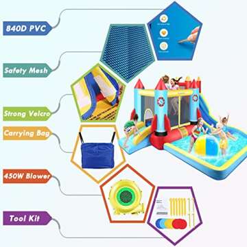 Inflatable Bounce House for Endless Summer Fun for Kids