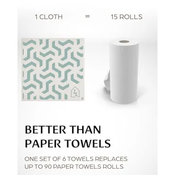 Eco-Friendly Swedish Dish Cloths - Replace Paper Towels Easily