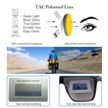 Jefoo Polarized Square Sunglasses for Stylish UV Protection