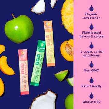 Ultima Replenisher Daily Electrolyte Drink Mix – Mocktini Variety, 18 Stickpacks – Hydration Packets with 6 Key Electrolytes & Trace Minerals – Keto Friendly, Non- GMO & Sugar-Free Electrolyte Powder
