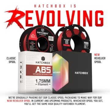 HATCHBOX ABS Filament 1 kg 1.75 mm Light Blue 3D Printing