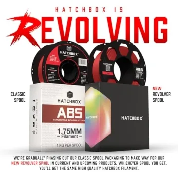 HATCHBOX ABS Filament 1 kg 1.75 mm Light Blue 3D Printing