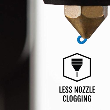 HATCHBOX ABS Filament 1 kg 1.75 mm Light Blue 3D Printing