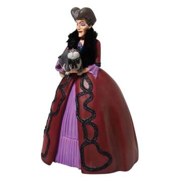Enesco Disney Showcase Cinderella Lady Tremaine Holding Lucifer Rococo Figurine, 8.875 Inch, Multicolor