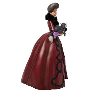 Enesco Disney Showcase Cinderella Lady Tremaine Holding Lucifer Rococo Figurine, 8.875 Inch, Multicolor